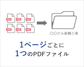 1ページごとに1つのPDFファイル